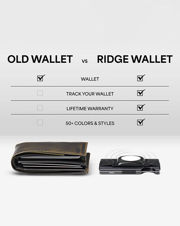 Navy Blue - Ridge Wallet - Ridge Wallet - Printfresh