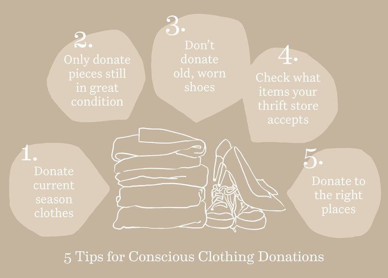 Printfresh Mag 5 Tips to Read Before You Donate Clothing